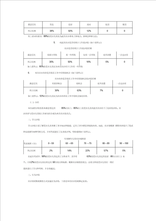 培训工作报告车间操作人员培训评估工作报告