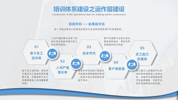 企业培训打造简约微粒体工作述职个人工作汇报通用PPT体系