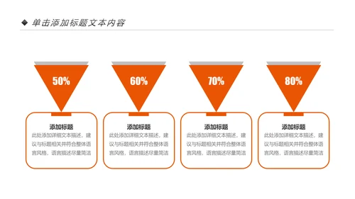 中国平安保险平安银行工作汇报PPT模板
