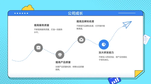 蓝色扁平卡通风互联网年终总结PPT模板