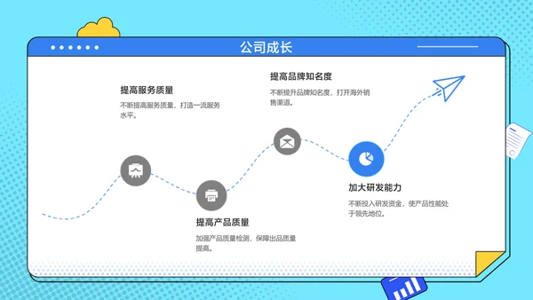 蓝色扁平卡通风互联网年终总结PPT模板