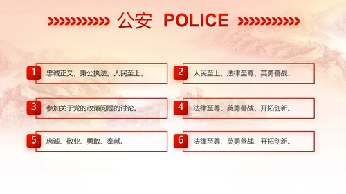 红色公安警察喜迎党的二十大动态PPT