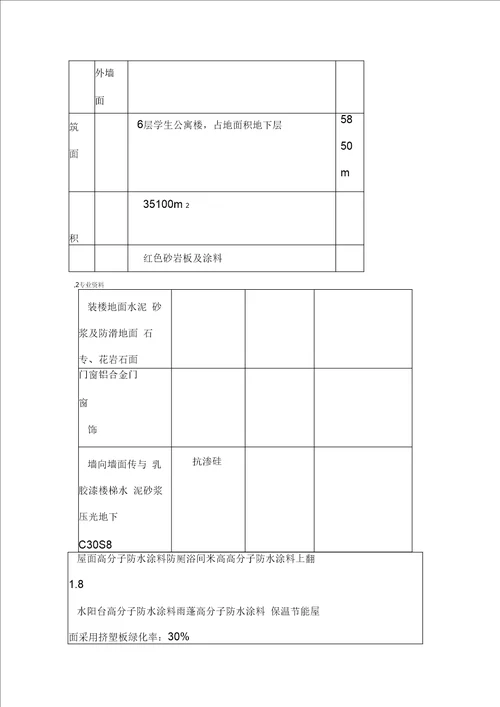 学生公寓楼砖混结构工程施工设计方案书