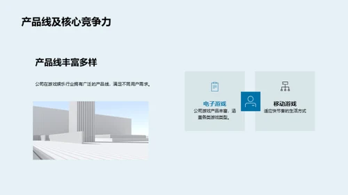 游戏娱乐行业洞察