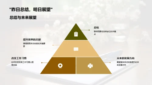 采访技巧与效率提升