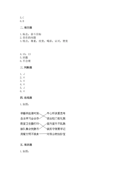 部编版小学四年级上册道德与法治期中测试卷（名校卷）.docx