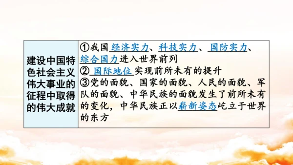 第四单元《和谐与梦想》复习课件(共50张PPT)