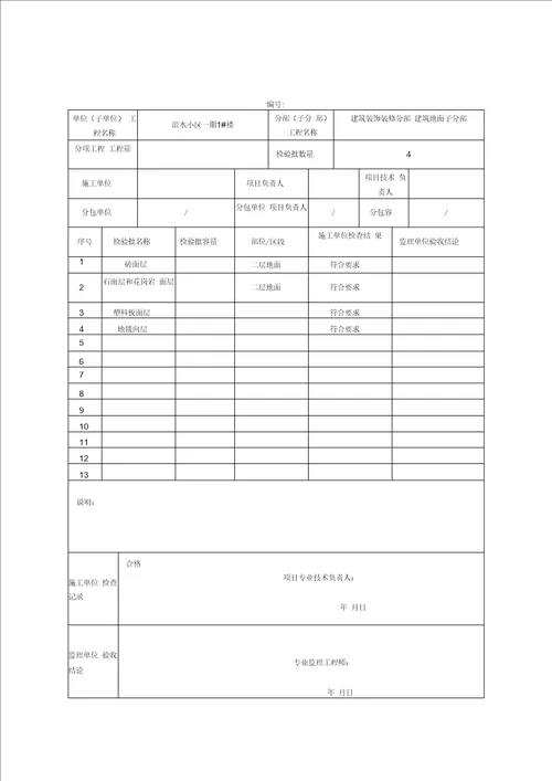 建筑装饰装修分部工程验收记录文本