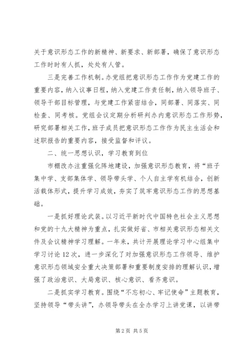 棚改办党组关于意识形态工作情况报告_1.docx