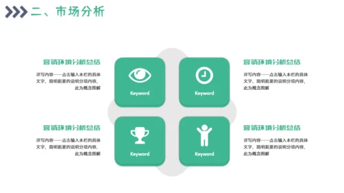 项目市场分析报告通用PPT模板