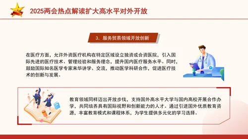 2025两会热点解读扩大高水平对外开放ppt