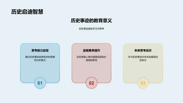 历史研究PPT模板