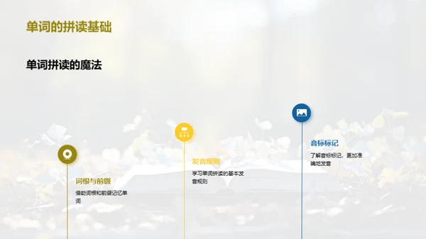 字母世界探索之旅