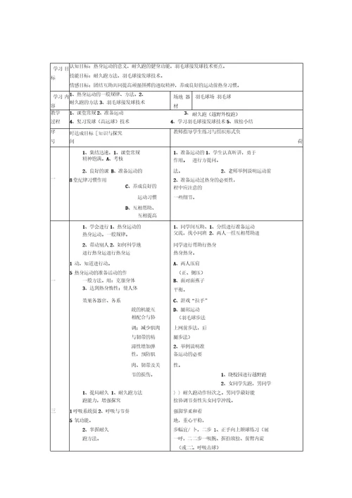 小学羽毛球特色教学教案羽毛球