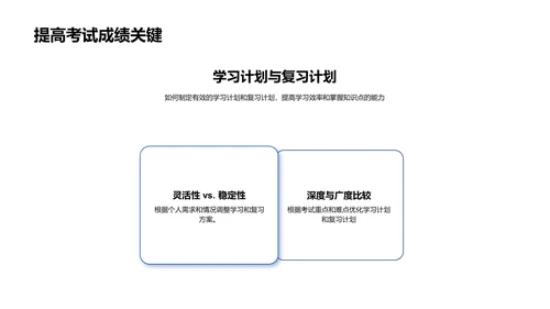 初三数学知识巩固PPT模板