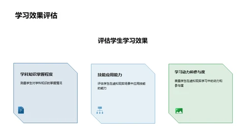 探索虚拟现实：教育新纪元