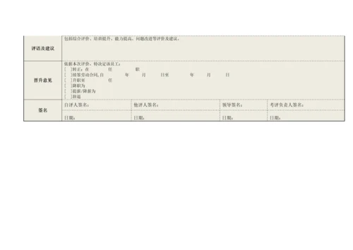 采购部管理制度  （含绩效管理）.docx