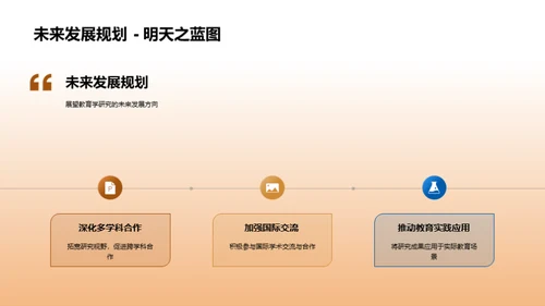 教育学研究探秘