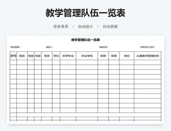 教学管理队伍一览表