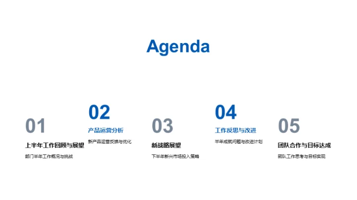 旅游业新半年策略