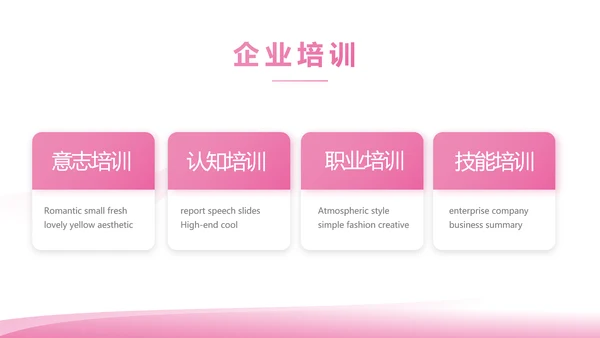粉色美容美发年终工作总结汇报计划PPT模板