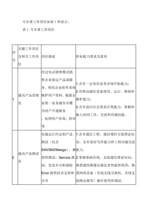 移动通信关键技术专业人才培养专项方案.docx