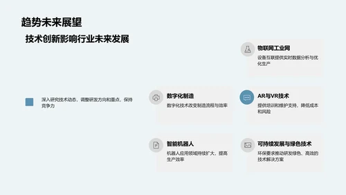 工业机械先锋技术