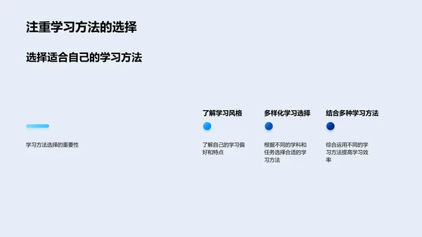 学习效率提升报告PPT模板