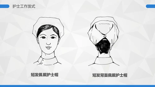 卡通护士护理礼仪培训PPT课件