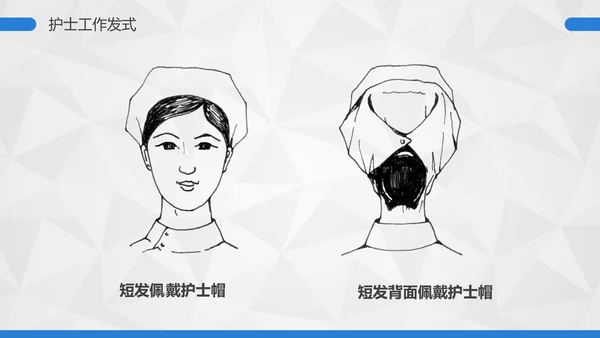 卡通护士护理礼仪培训PPT课件