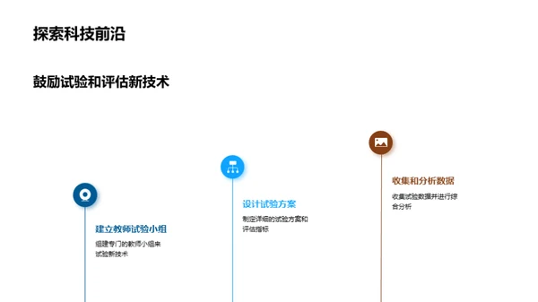 科技驱动下的教学革新