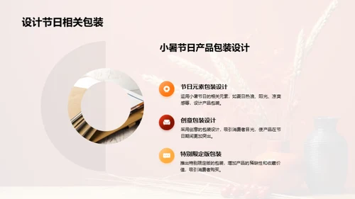 小暑节日营销之道