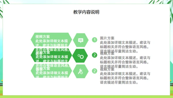 清新绿色春天教育说课教师课件通用PPT模板