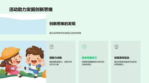 创新思维启航