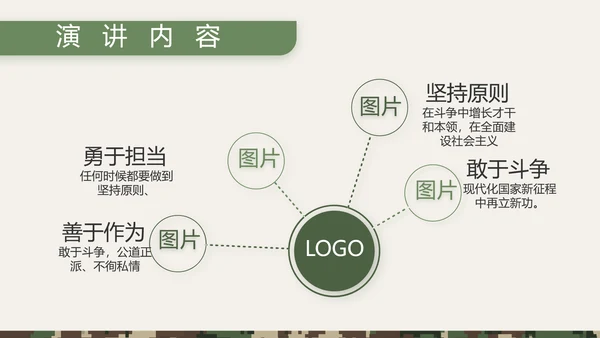 迷彩风八一部队士兵工作总结PPT