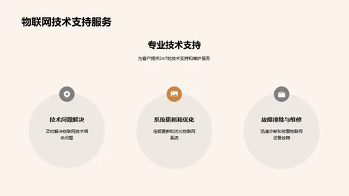 物联网：活动策划的革新