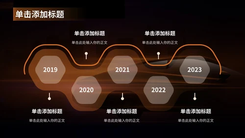 橘色科技风交通汽车行业PPT模板