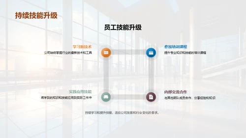 员工关怀与职业发展