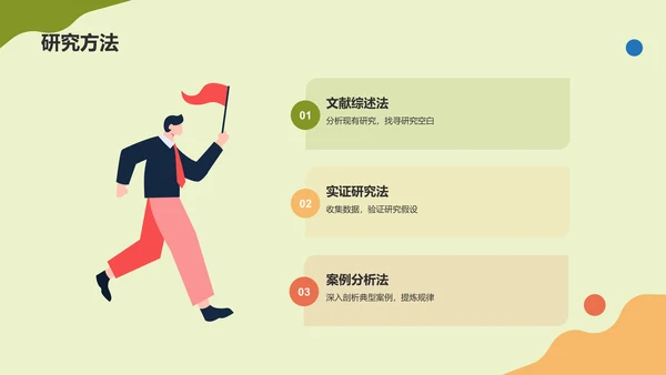 绿色插画开题报告PPT模板
