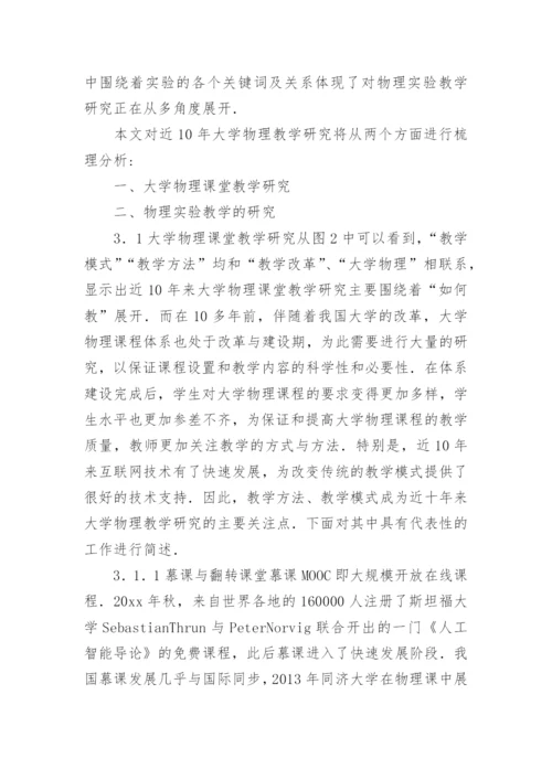 核心期刊论文分析.docx