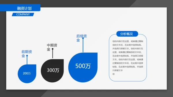 BUSINESS创业融资计划书通用PPT模板