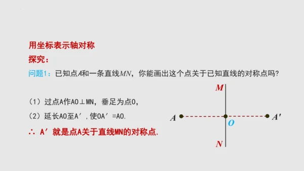 20.2画轴对称图形（课件）-八年级数学上册同步精品课堂（人教版五四制）