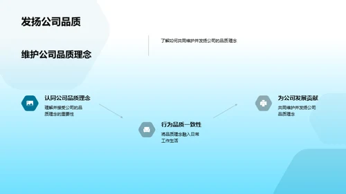 品质文化精进之路