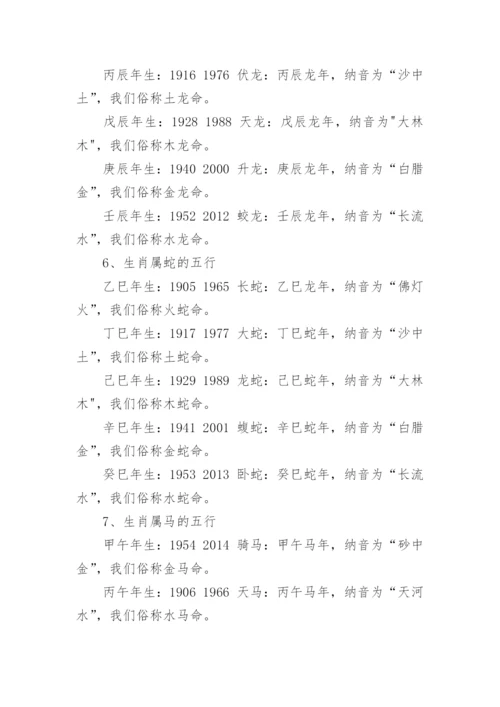 12生肖五行属性对照表.docx