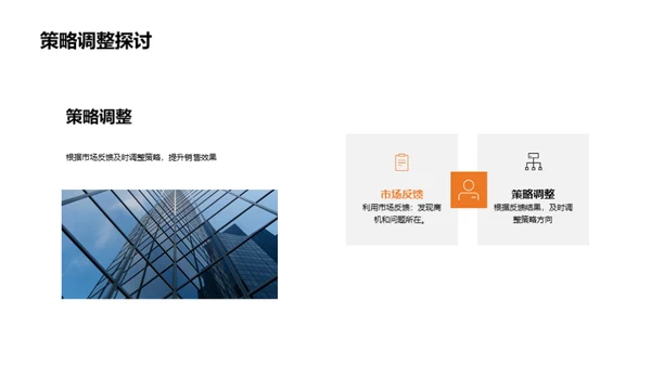 房产营销策略解析
