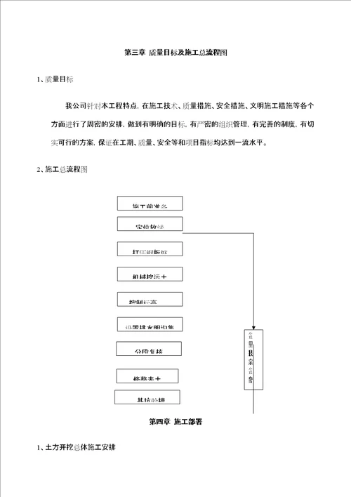 化粪池土方开挖专项施工方案