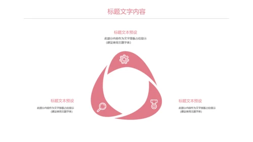 医疗医学口腔牙齿健康牙科报告动态PPT模板