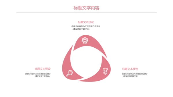 医疗医学口腔牙齿健康牙科报告动态PPT模板