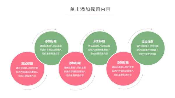 粉色唯美关爱女性乳腺身体健康女性妇联PPT模板