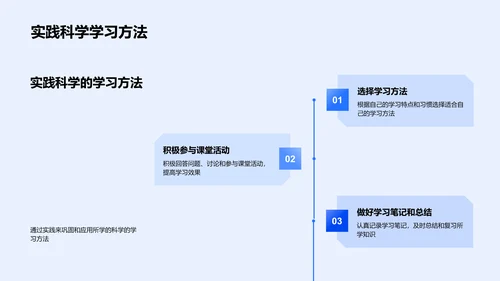 初一学习方法讲解